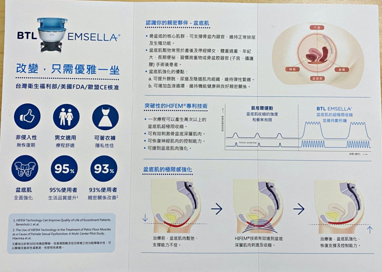 Emesella G動椅為非侵入性治療