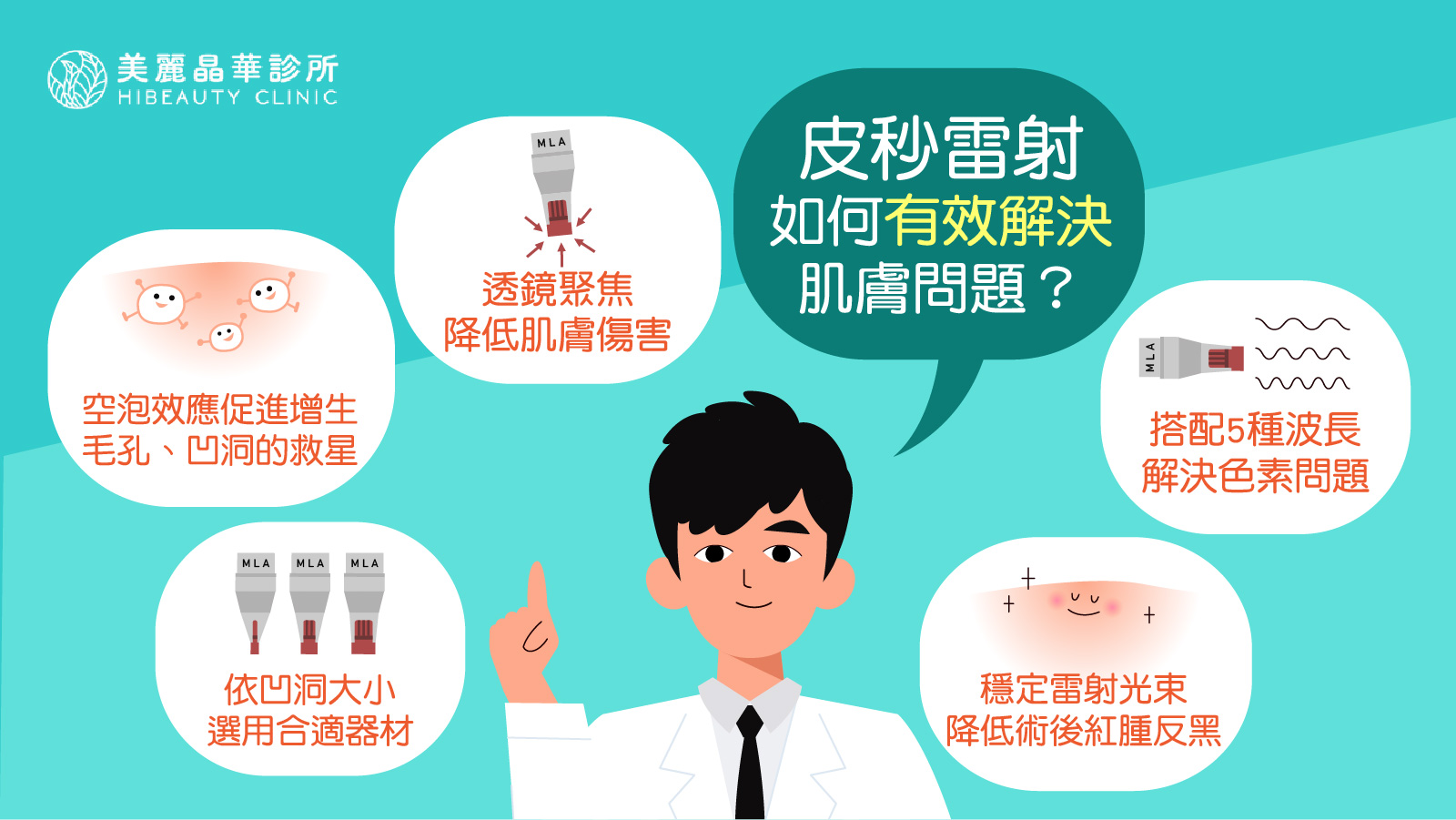 如秒雷射如何有效解決肌膚問題