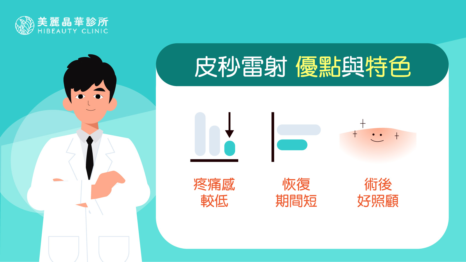 皮秒雷射優點